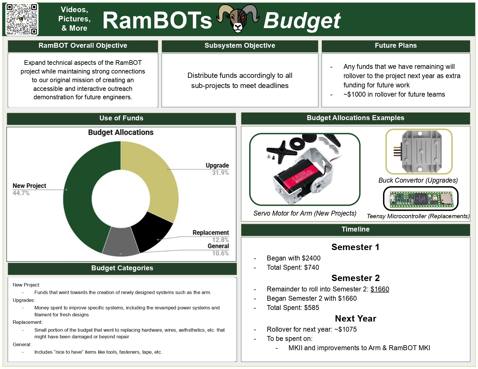 Handout 5