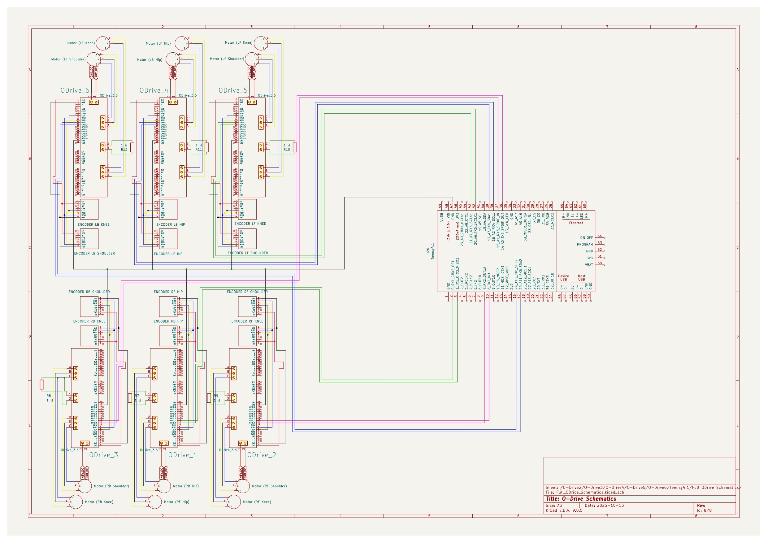 RamBOT Full Schematic 1