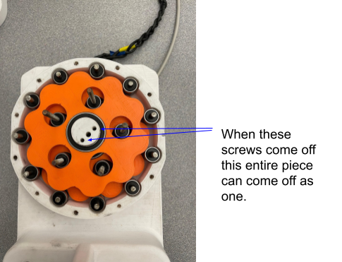 motor cage back screws